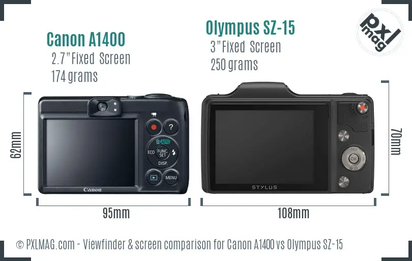 Canon A1400 vs Olympus SZ-15 Screen and Viewfinder comparison