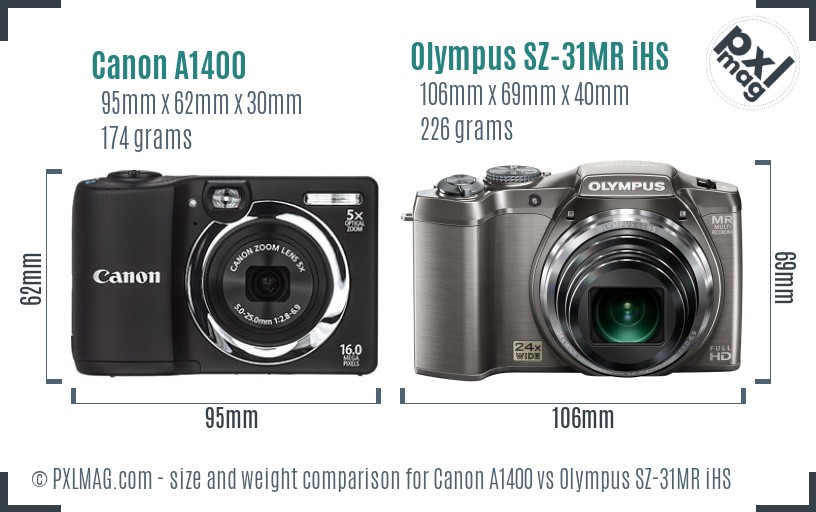 Canon A1400 vs Olympus SZ-31MR iHS size comparison