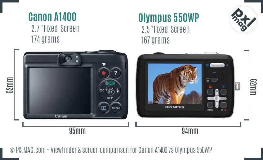 Back screen comparison