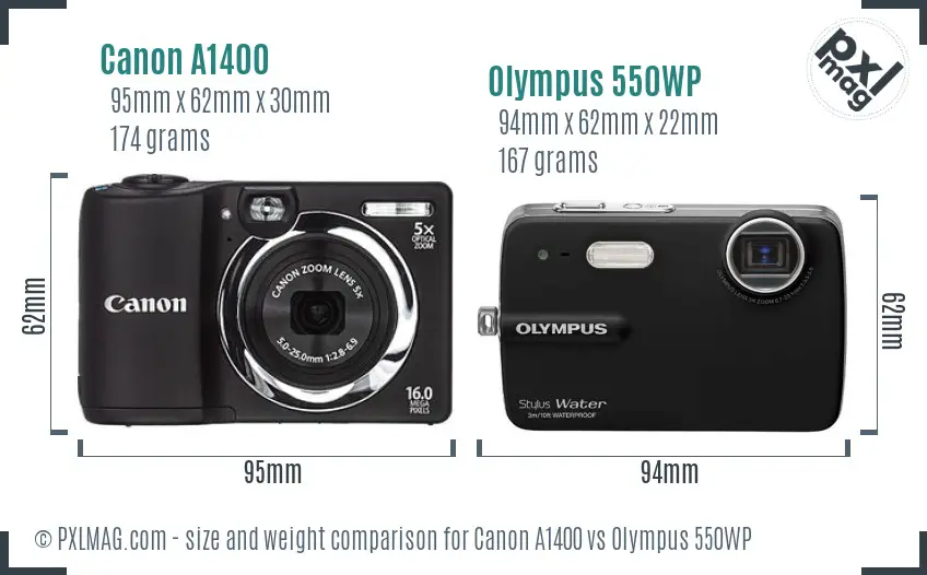 Size and ergonomics comparison