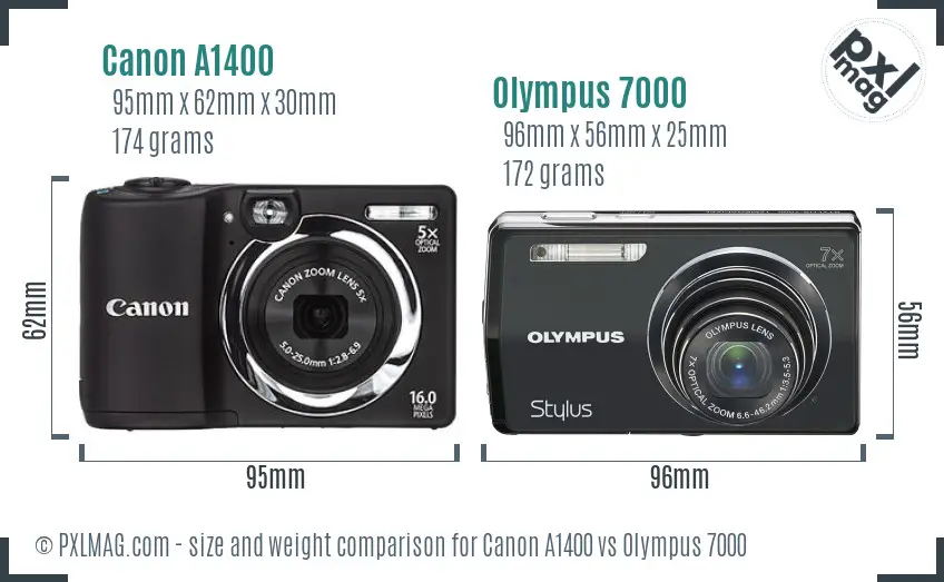 Canon A1400 vs Olympus 7000 size comparison