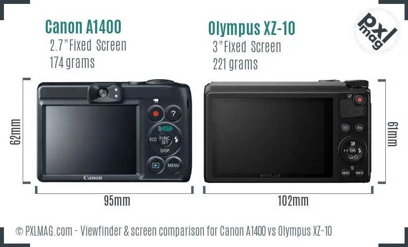 Canon A1400 vs Olympus XZ-10 Screen and Viewfinder comparison
