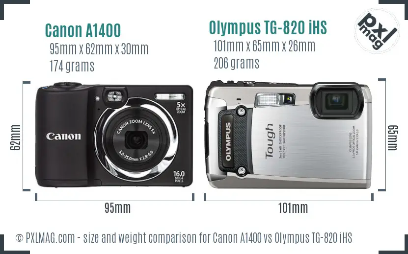 Canon A1400 vs Olympus TG-820 iHS size comparison