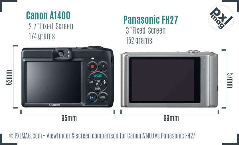 Canon A1400 vs Panasonic FH27 Screen and Viewfinder comparison