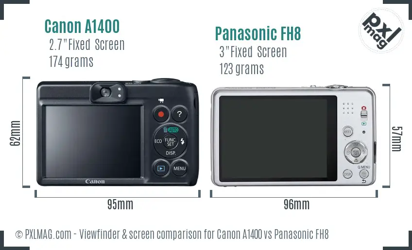 Canon A1400 vs Panasonic FH8 Screen and Viewfinder comparison