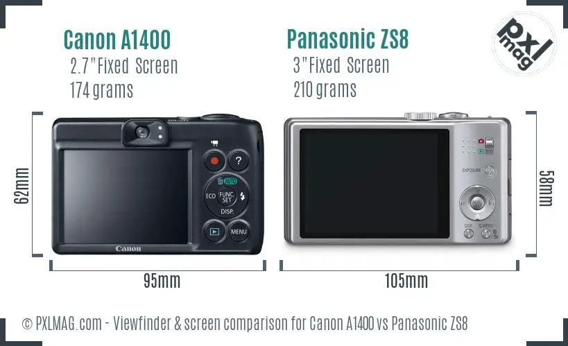 Canon A1400 vs Panasonic ZS8 Screen and Viewfinder comparison