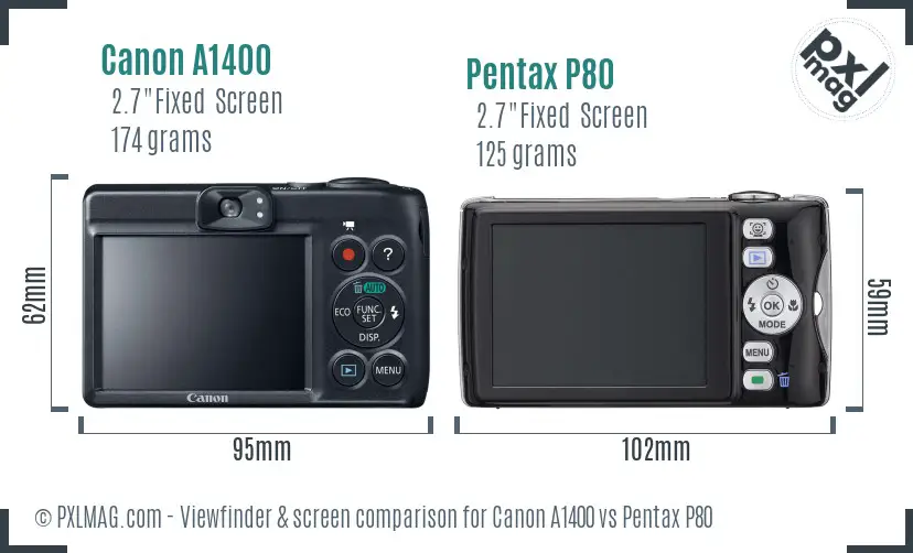 Canon A1400 vs Pentax P80 Screen and Viewfinder comparison Canon A1400 vs Pentax P80 Screen and Viewfinder comparison