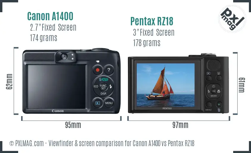 Canon A1400 vs Pentax RZ18 Screen and Viewfinder comparison