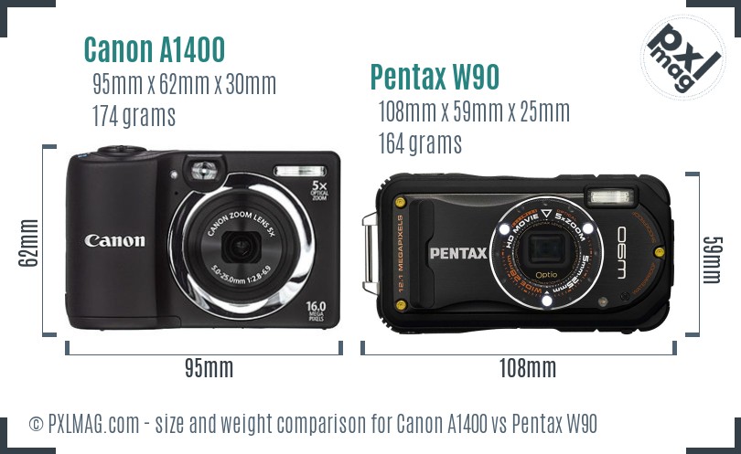 Canon A1400 vs Pentax W90 size comparison