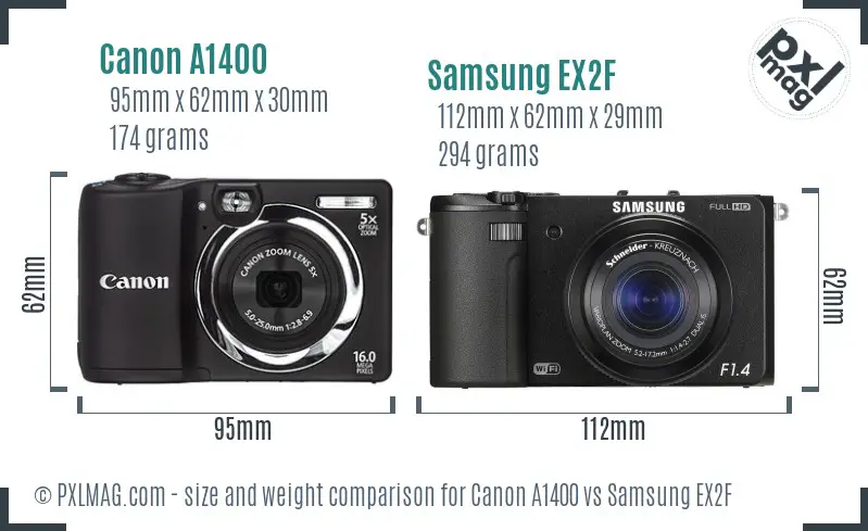Canon A1400 vs Samsung EX2F size comparison