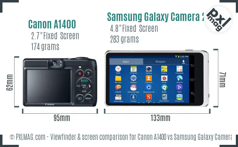 Canon A1400 vs Samsung Galaxy Camera 2 Screen and Viewfinder comparison