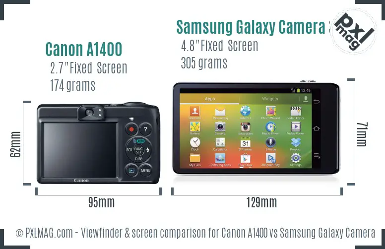 Canon A1400 vs Samsung Galaxy Camera 3G Screen and Viewfinder comparison