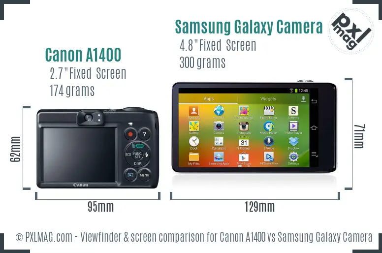 Canon A1400 vs Samsung Galaxy Camera Screen and Viewfinder comparison