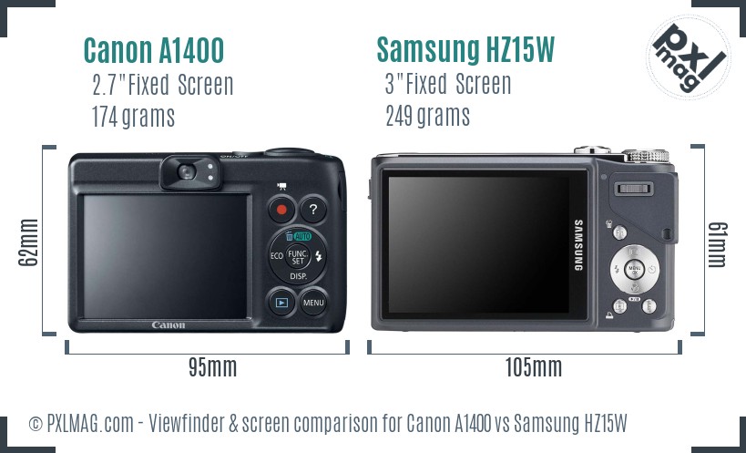 Canon A1400 vs Samsung HZ15W Screen and Viewfinder comparison