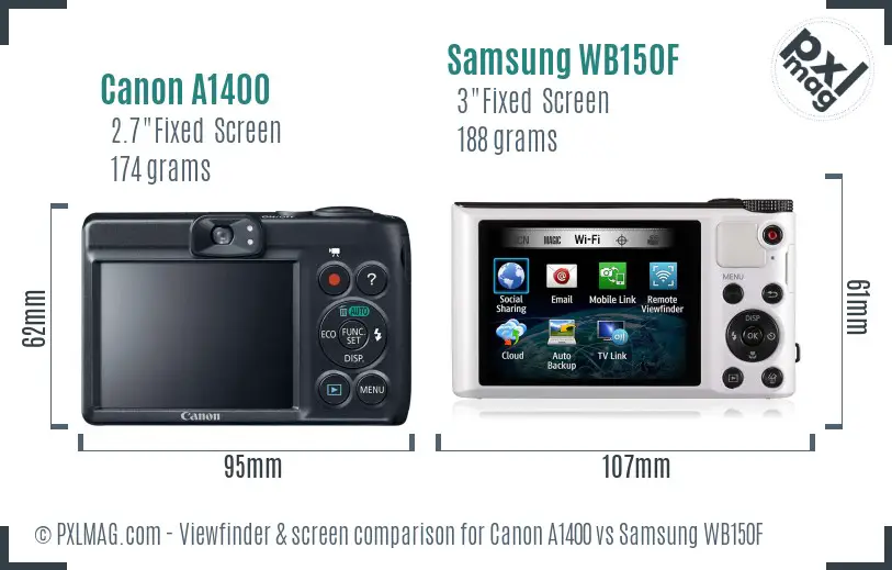 Canon A1400 vs Samsung WB150F Screen and Viewfinder comparison