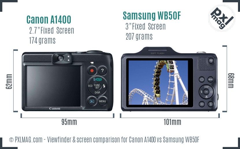 Canon A1400 vs Samsung WB50F Screen and Viewfinder comparison