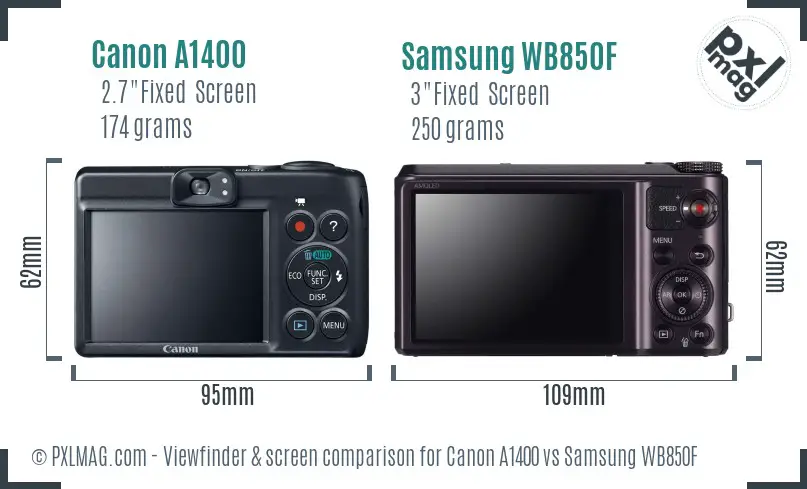 Canon A1400 vs Samsung WB850F Screen and Viewfinder comparison
