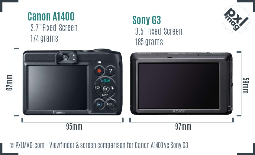 Canon A1400 vs Sony G3 Screen and Viewfinder comparison