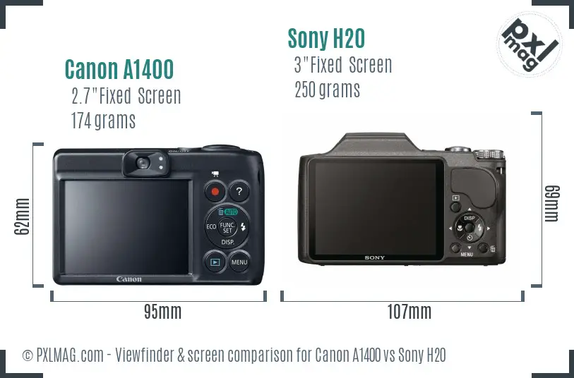 Canon A1400 vs Sony H20 Screen and Viewfinder comparison