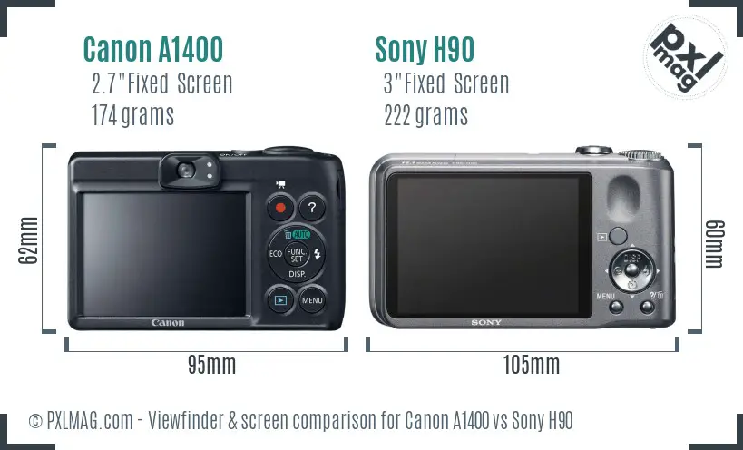 Canon A1400 vs Sony H90 Screen and Viewfinder comparison Canon A1400 vs Sony H90 Screen and Viewfinder comparison