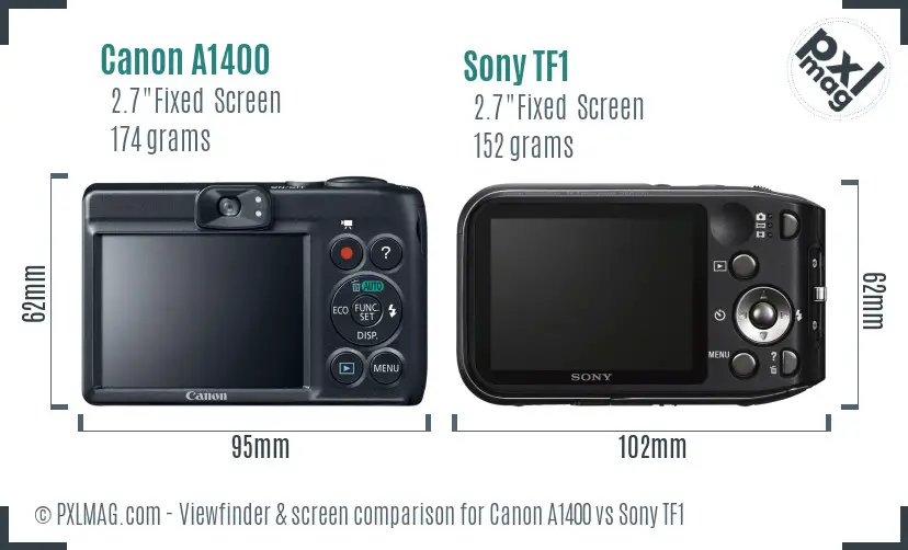 Canon A1400 vs Sony TF1 Screen and Viewfinder comparison Canon A1400 vs Sony TF1 Screen and Viewfinder comparison
