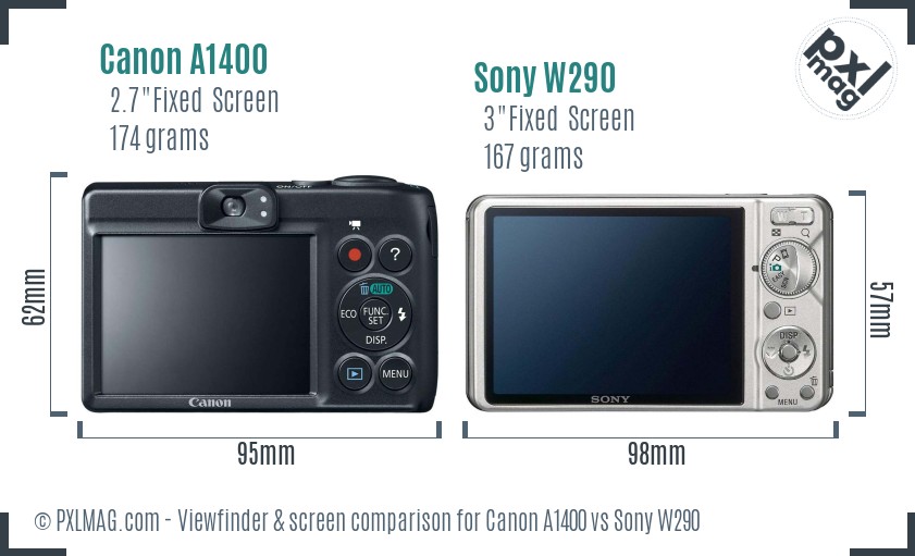 Canon A1400 vs Sony W290 Screen and Viewfinder comparison