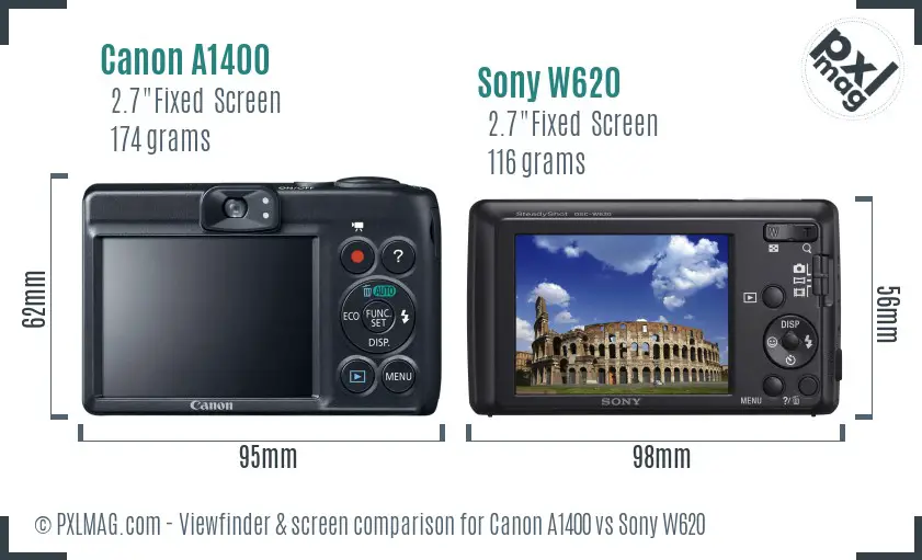 Canon A1400 vs Sony W620 Screen and Viewfinder comparison Canon A1400 vs Sony W620 Screen and Viewfinder comparison