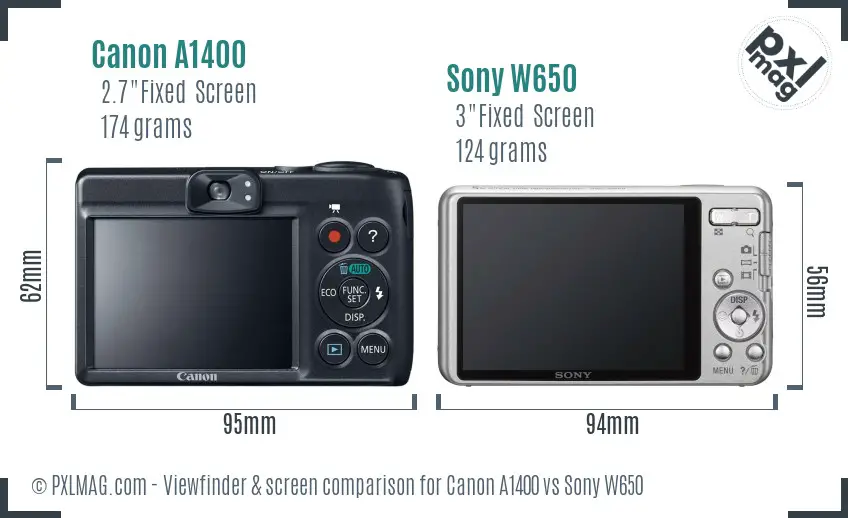 Canon A1400 vs Sony W650 Screen and Viewfinder comparison