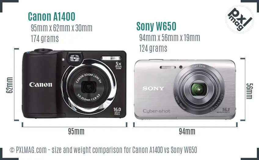 Canon A1400 vs Sony W650 size comparison