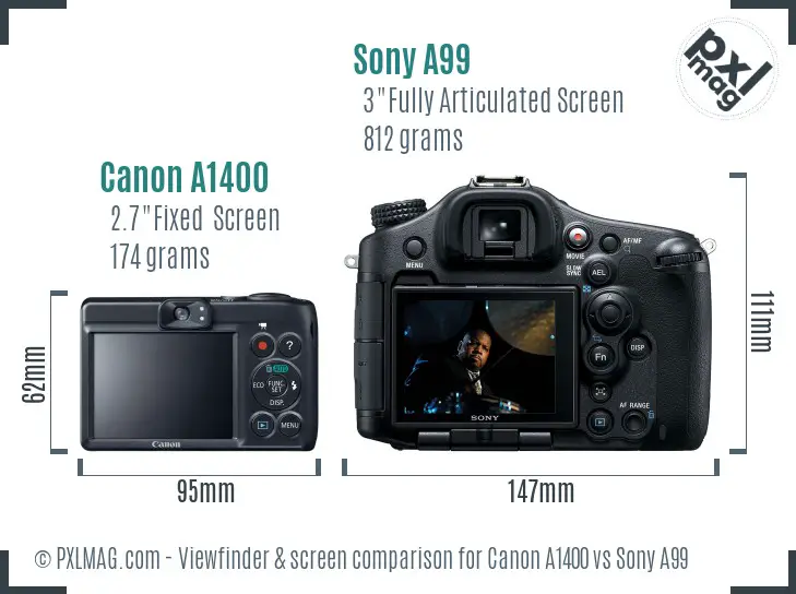 Canon A1400 vs Sony A99 Screen and Viewfinder comparison