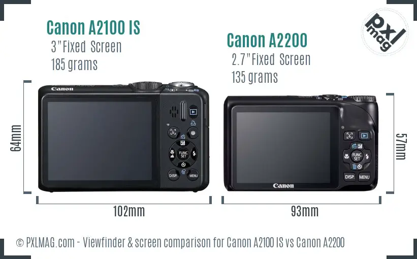 Canon A2100 IS vs Canon A2200 Screen and Viewfinder comparison