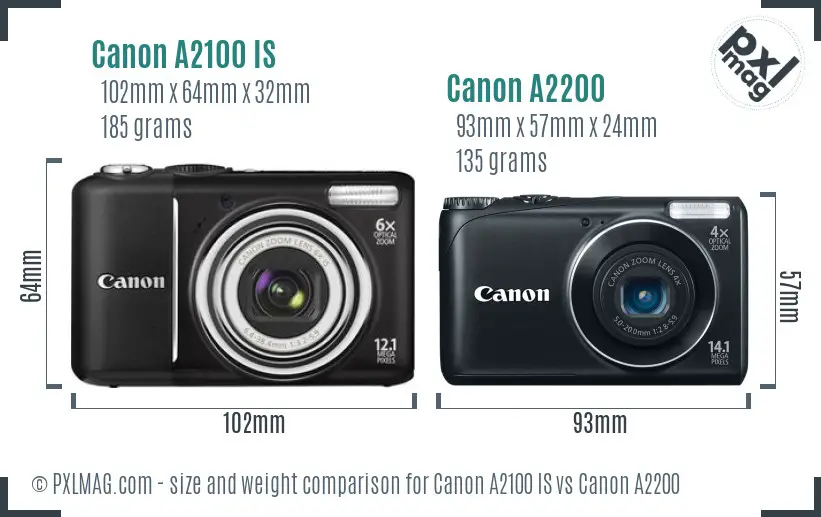 Canon A2100 IS vs Canon A2200 size comparison