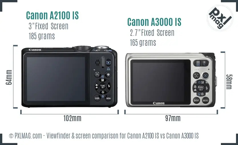 Canon A2100 IS vs Canon A3000 IS Screen and Viewfinder comparison
