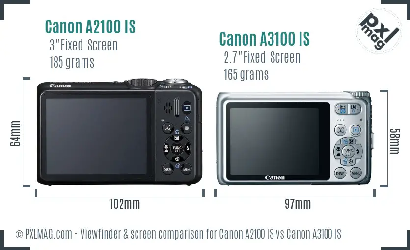 Canon A2100 IS vs Canon A3100 IS Screen and Viewfinder comparison