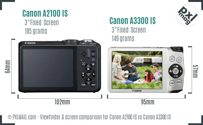 Canon A2100 IS vs Canon A3300 IS Screen and Viewfinder comparison