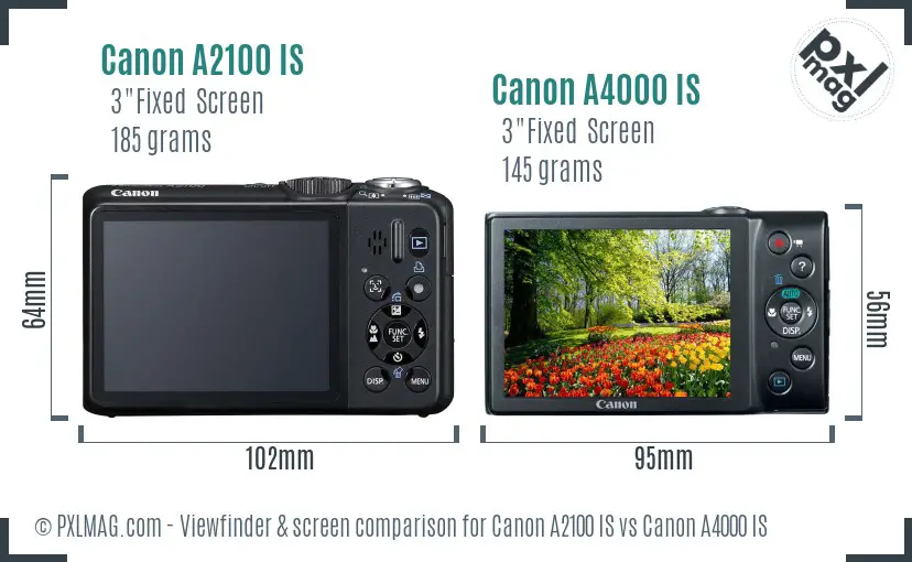 Canon A2100 IS vs Canon A4000 IS Screen and Viewfinder comparison