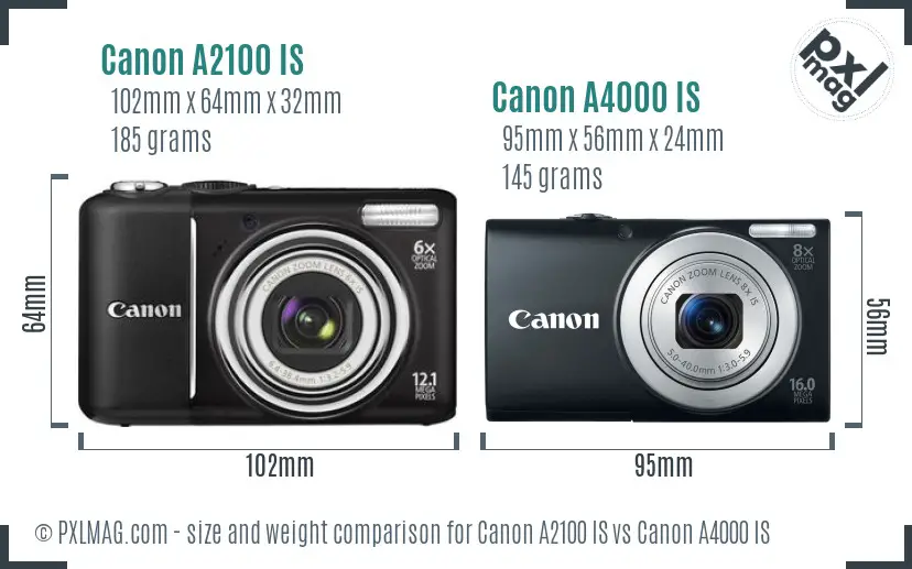 Canon A2100 IS vs Canon A4000 IS size comparison