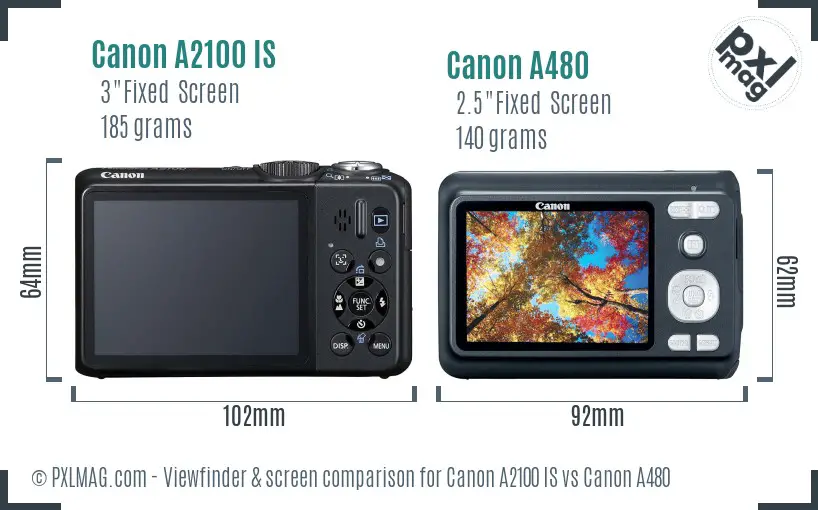 Canon A2100 IS vs Canon A480 Screen and Viewfinder comparison