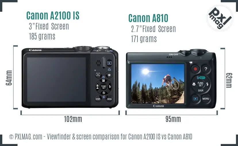 Canon A2100 IS vs Canon A810 Screen and Viewfinder comparison