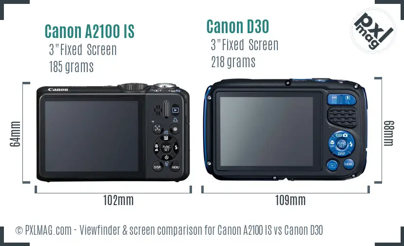 Canon A2100 IS vs Canon D30 Screen and Viewfinder comparison