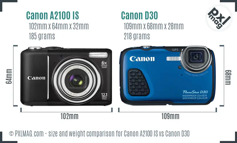 Canon A2100 IS vs Canon D30 size comparison