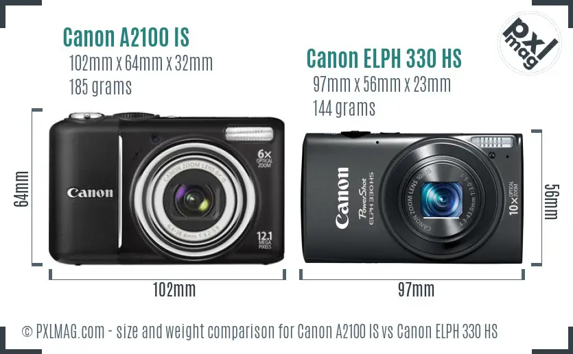 Canon A2100 IS vs Canon ELPH 330 HS size comparison