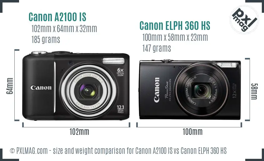 Size comparison between Canon A2100 IS and Canon ELPH 360 HS