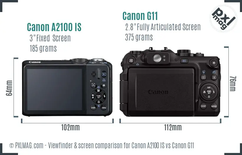 Canon A2100 IS vs Canon G11 Screen and Viewfinder comparison