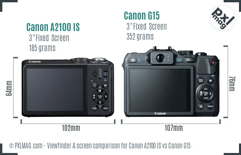 Canon A2100 IS vs Canon G15 Screen and Viewfinder comparison Canon A2100 IS vs Canon G15 Screen and Viewfinder comparison
