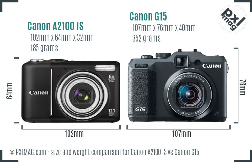 Canon A2100 IS vs Canon G15 size comparison Canon A2100 IS vs Canon G15 size comparison