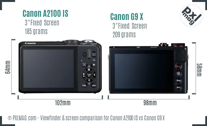 Canon A2100 IS vs Canon G9 X Screen and Viewfinder comparison