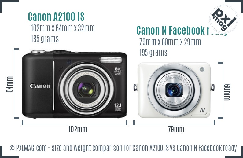 Canon A2100 IS vs Canon N Facebook ready size comparison