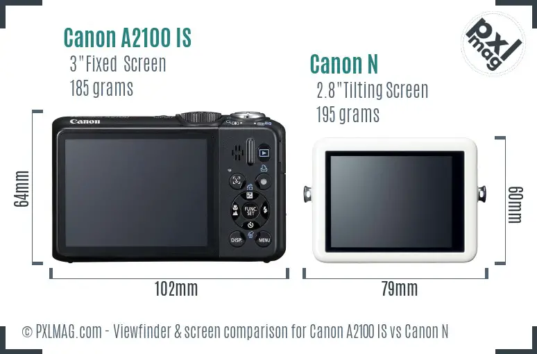Canon A2100 IS vs Canon N Screen and Viewfinder comparison