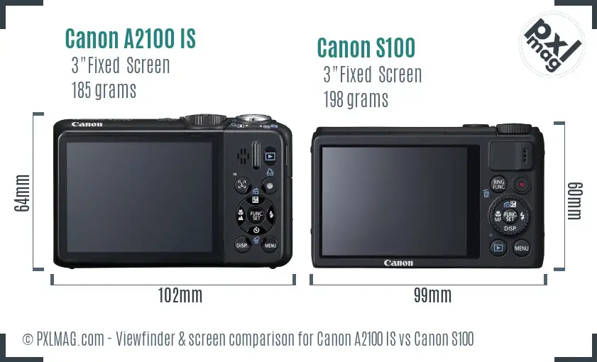 Canon A2100 IS vs Canon S100 Screen and Viewfinder comparison Canon A2100 IS vs Canon S100 Screen and Viewfinder comparison